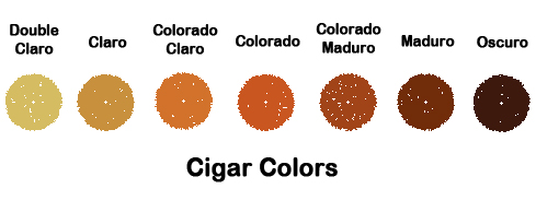 Cigar Colors